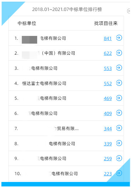 人生就是博·(中国) - 官方网站